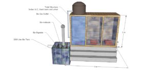 What Is A Bio Toilet ? How does it work ?